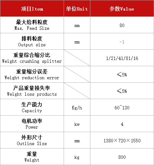 連續(xù)破碎縮分機XPF-100x125.jpg