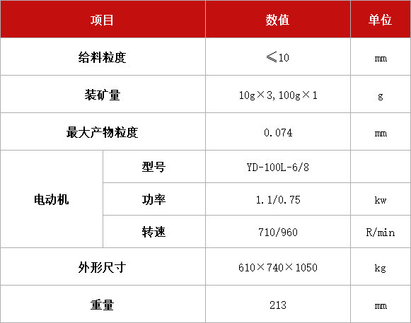 振動磨樣機.jpg